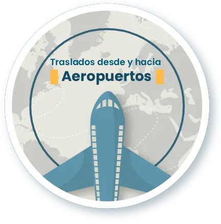 Aeropuertos